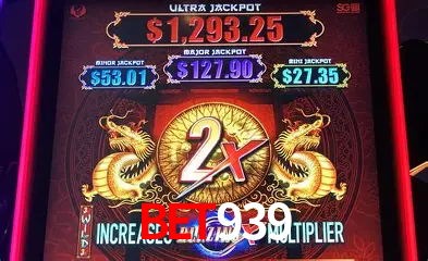 Descubra o Mundo do Cassino Online com BET939